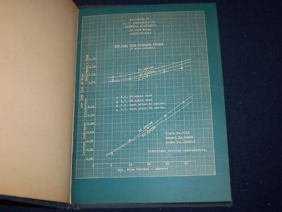 1923 INDIANA DOUBLE GALVANIZED STEEL STRAND & IRON WIRE ELECTRICAL BOOK- KD 910P